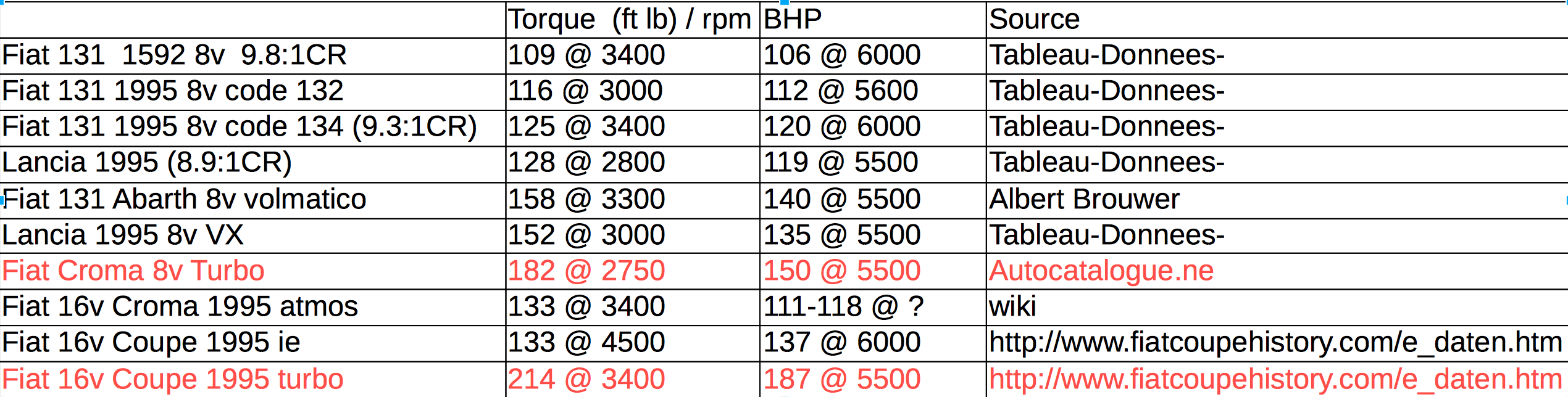 Screen Shot 2019-02-03 at 22.05.57.png